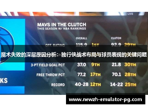 魔术失败的深层原因分析：独行侠战术布局与球员表现的关键问题