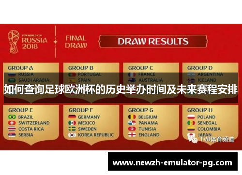 如何查询足球欧洲杯的历史举办时间及未来赛程安排