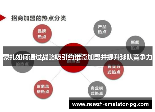 蒙扎如何通过战略吸引约维奇加盟并提升球队竞争力