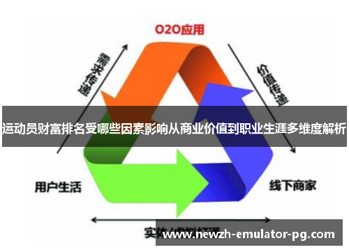 运动员财富排名受哪些因素影响从商业价值到职业生涯多维度解析