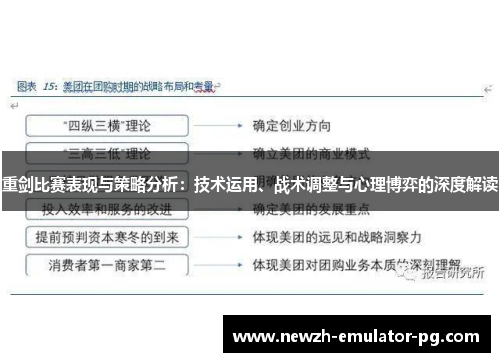 重剑比赛表现与策略分析:技术运用、战术调整与心理博弈的深度解读 重剑比赛表现与策略分析:技术运用、战术调整与心理博弈的深度解读