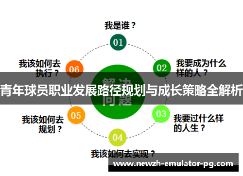 青年球员职业发展路径规划与成长策略全解析
