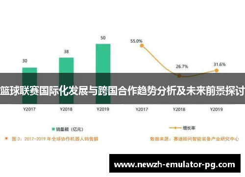 篮球联赛国际化发展与跨国合作趋势分析及未来前景探讨