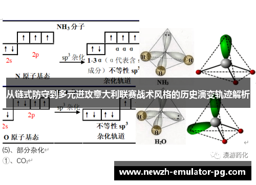 从链式防守到多元进攻意大利联赛战术风格的历史演变轨迹解析