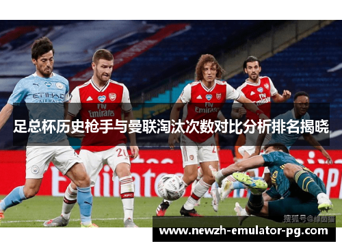 足总杯历史枪手与曼联淘汰次数对比分析排名揭晓