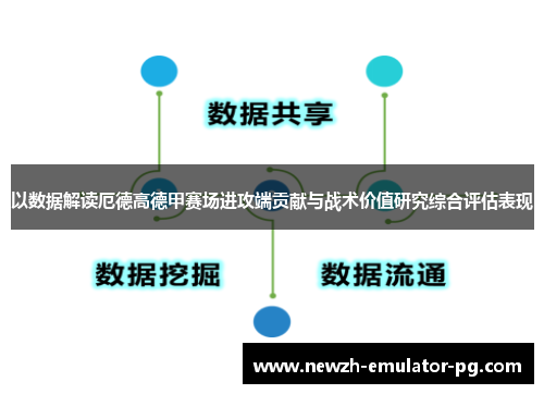 以数据解读厄德高德甲赛场进攻端贡献与战术价值研究综合评估表现